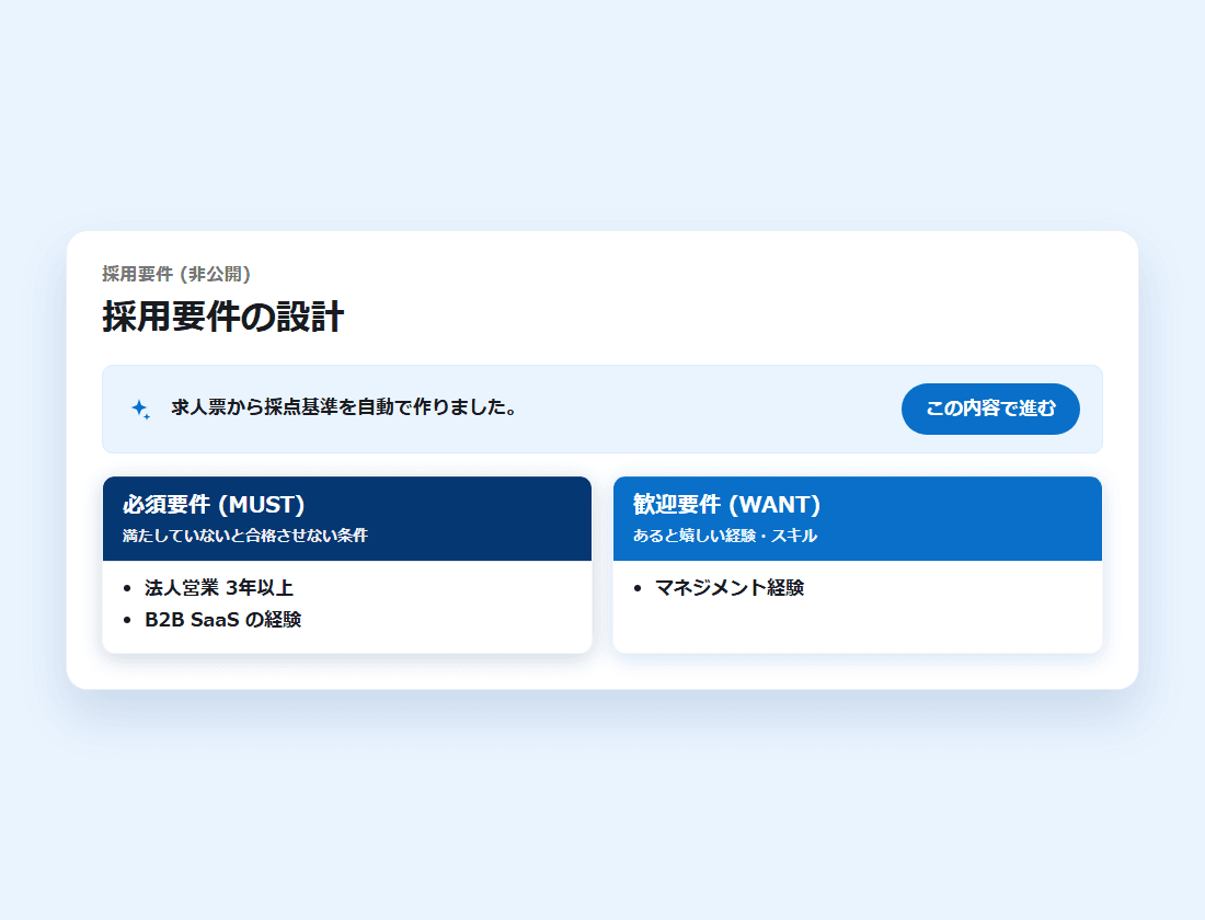 求人票から作られた採用要件の下書き。「この内容で進む」ボタンと、必須要件・歓迎要件のカード(画面の見本)
